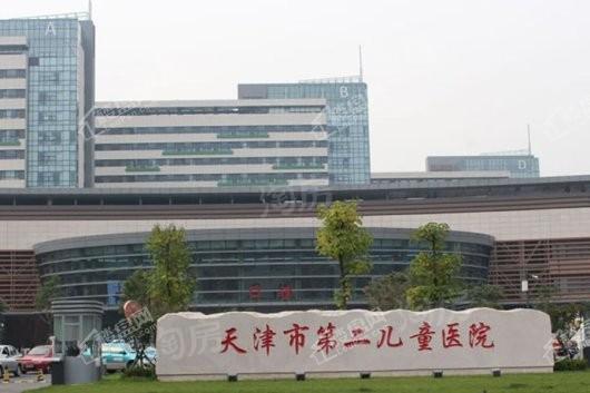 周边配套图