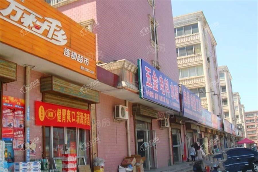 周边配套图