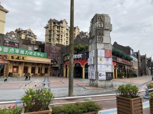 周边配套图
