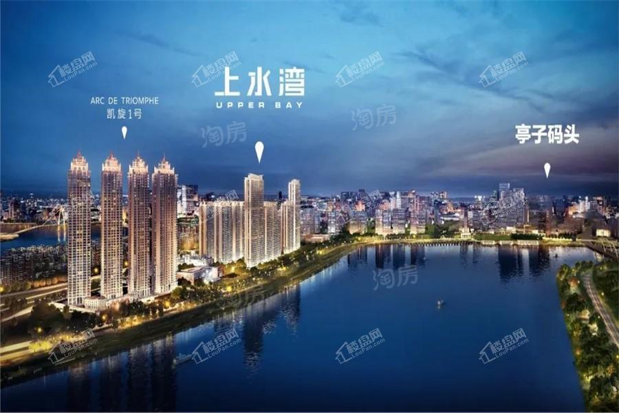 周边配套图