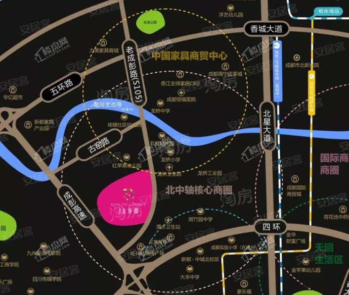 位置图