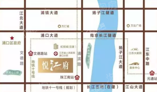 位置图