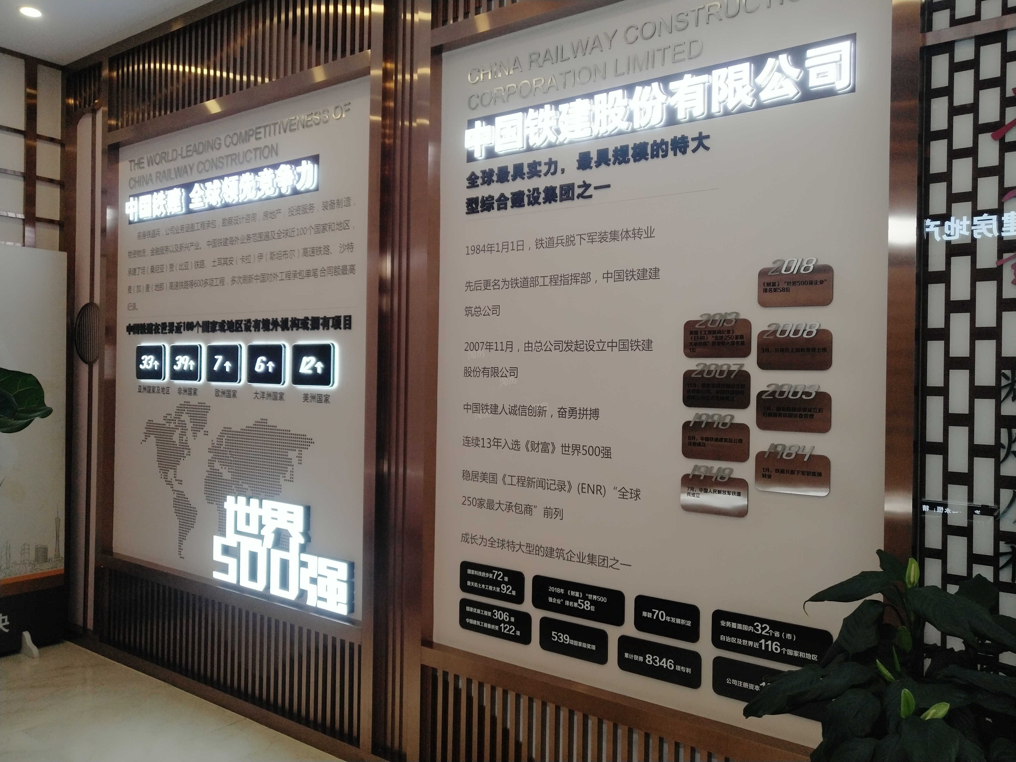中国铁建·西府国际实景图