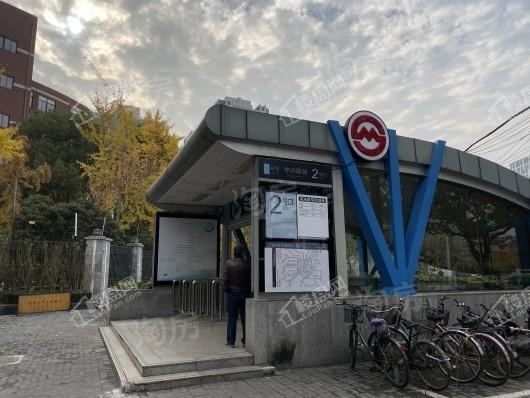 周边配套图