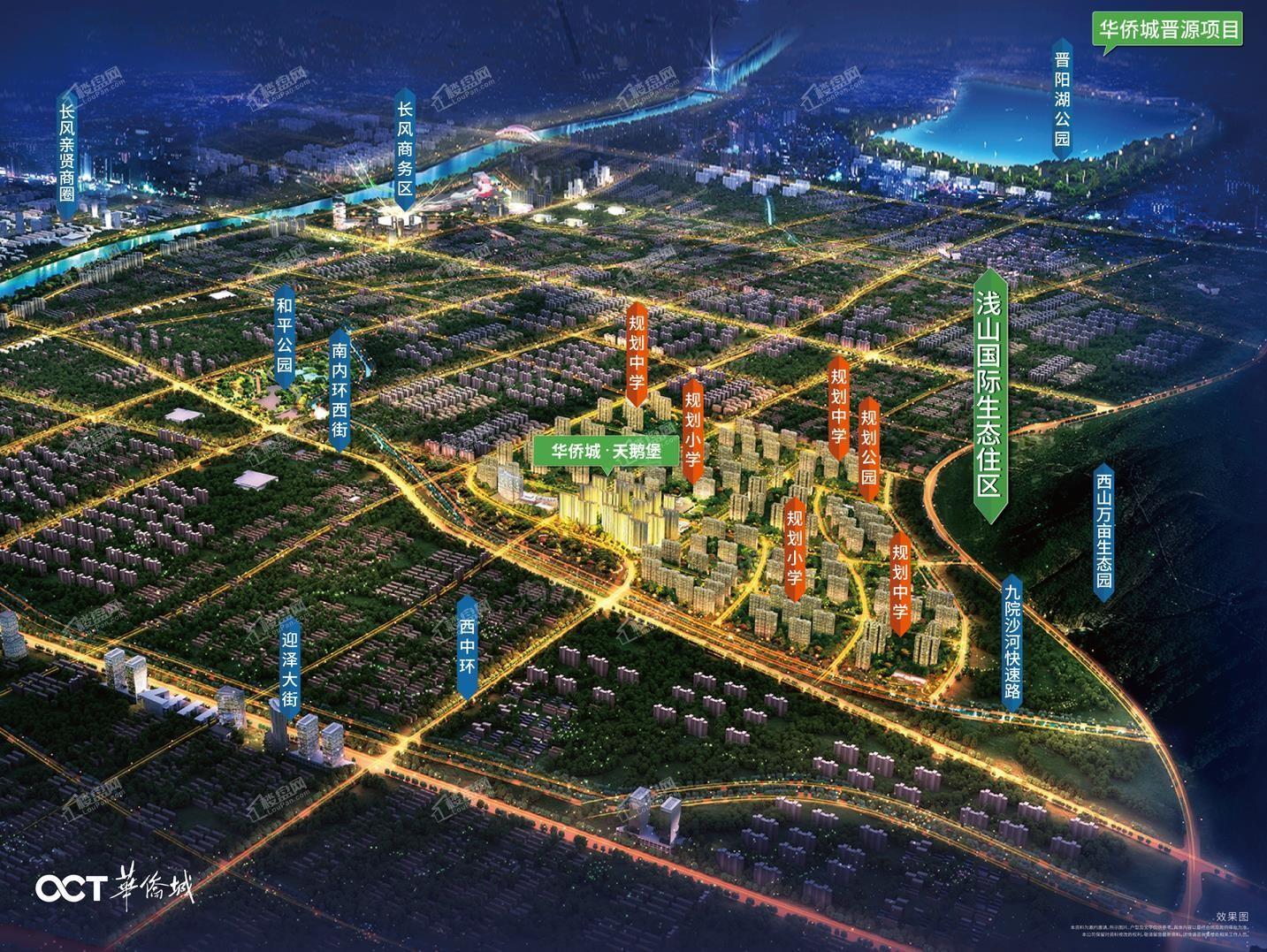 位置图