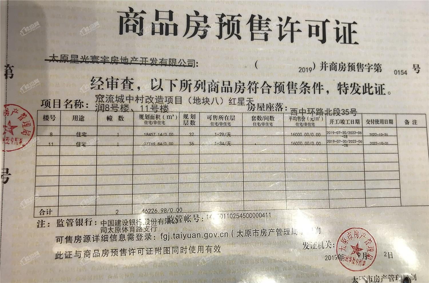 红星天润配套图