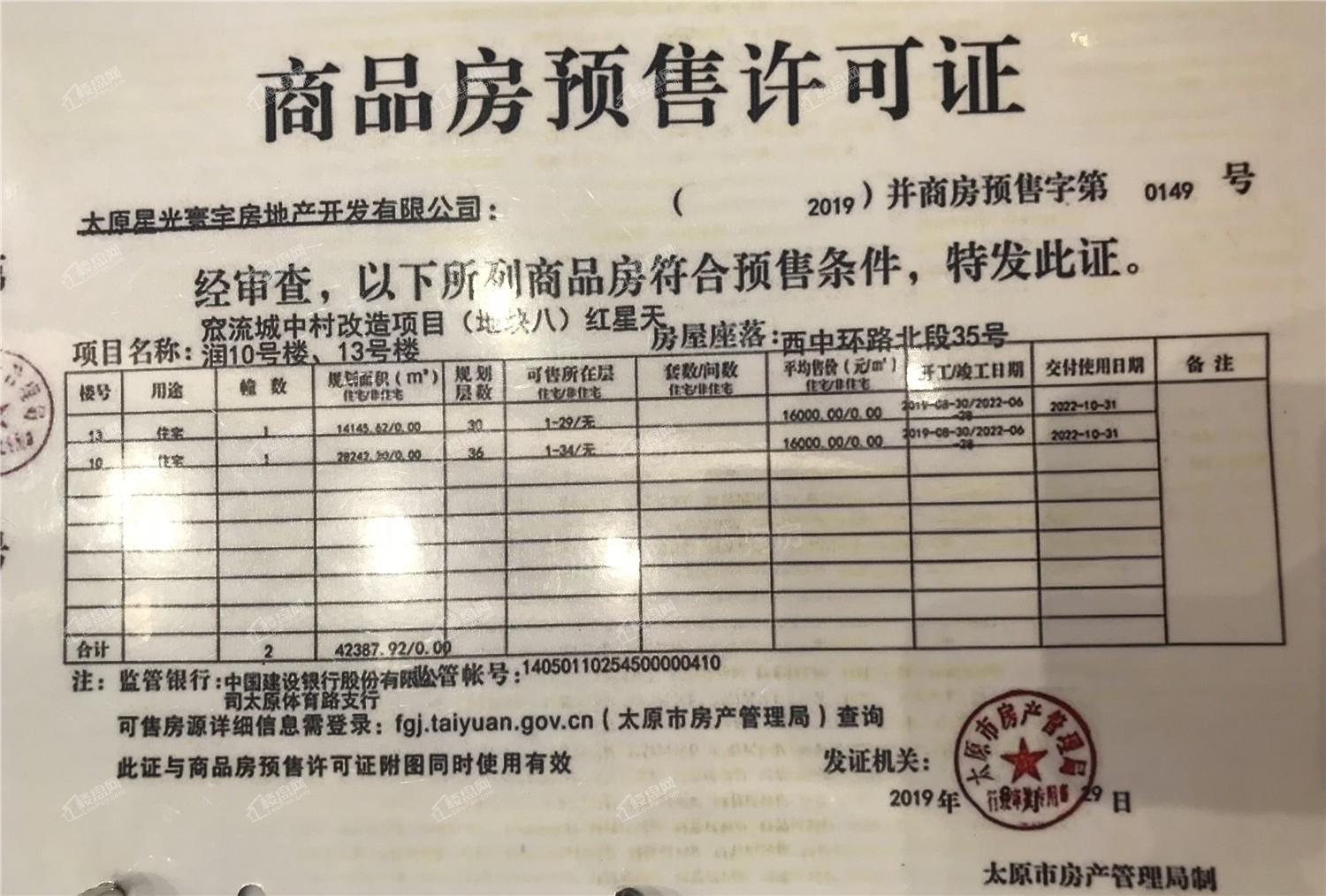 红星天润配套图