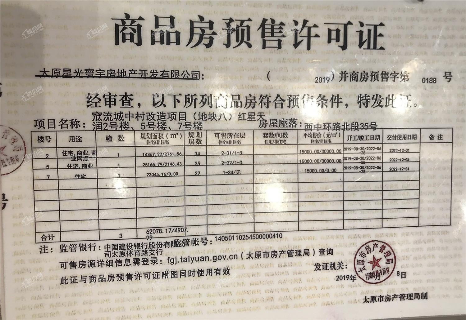 周边配套图