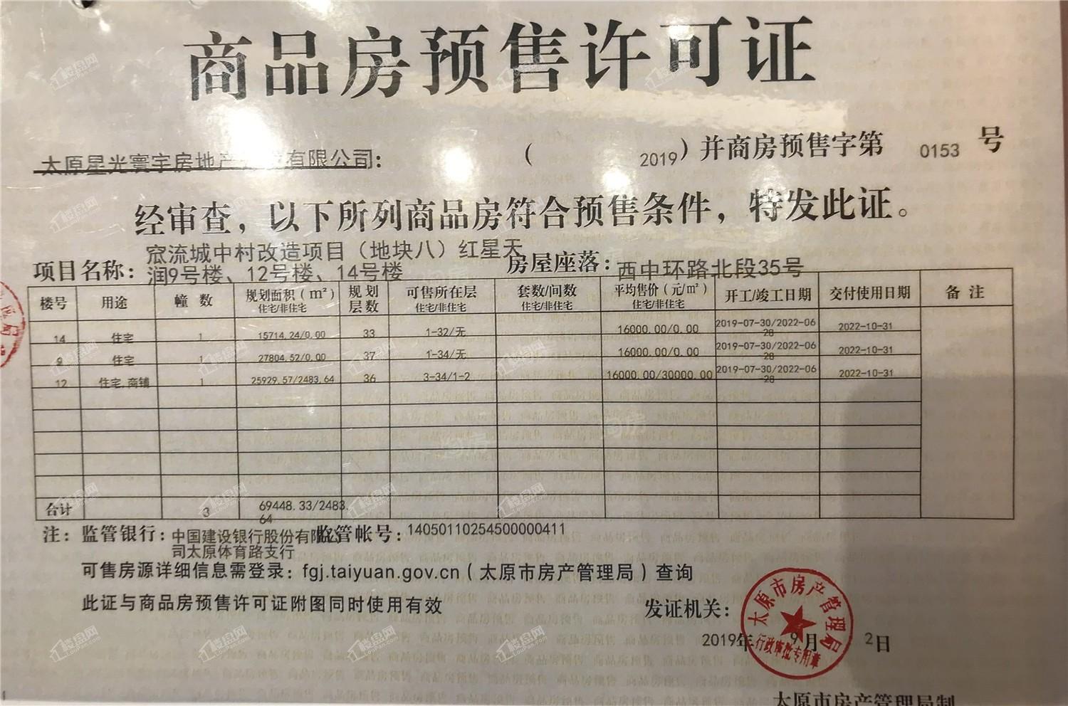 红星天润配套图