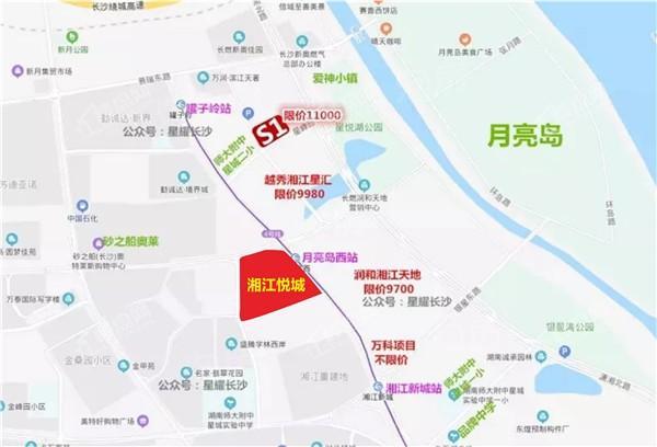 位置图