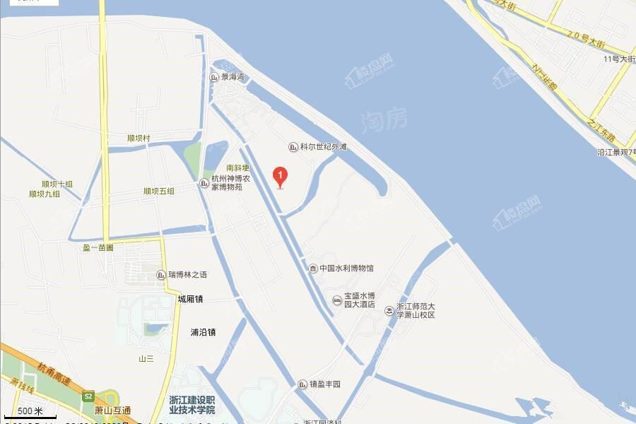 位置图