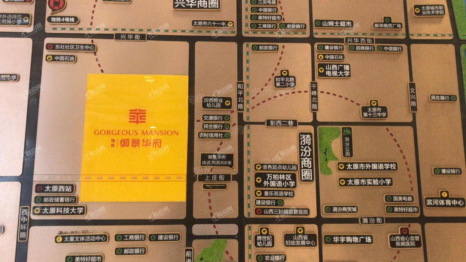 位置图