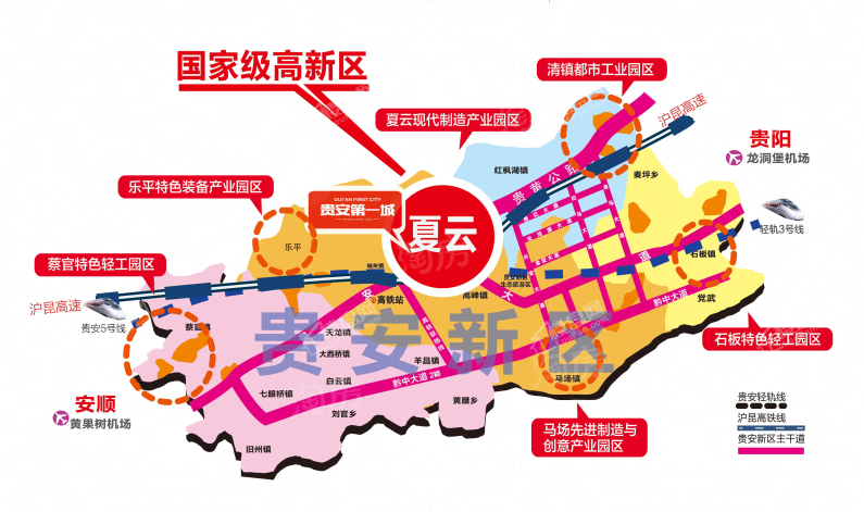 位置图