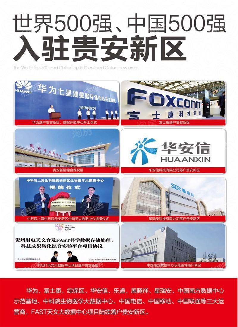 贵安观天下效果图