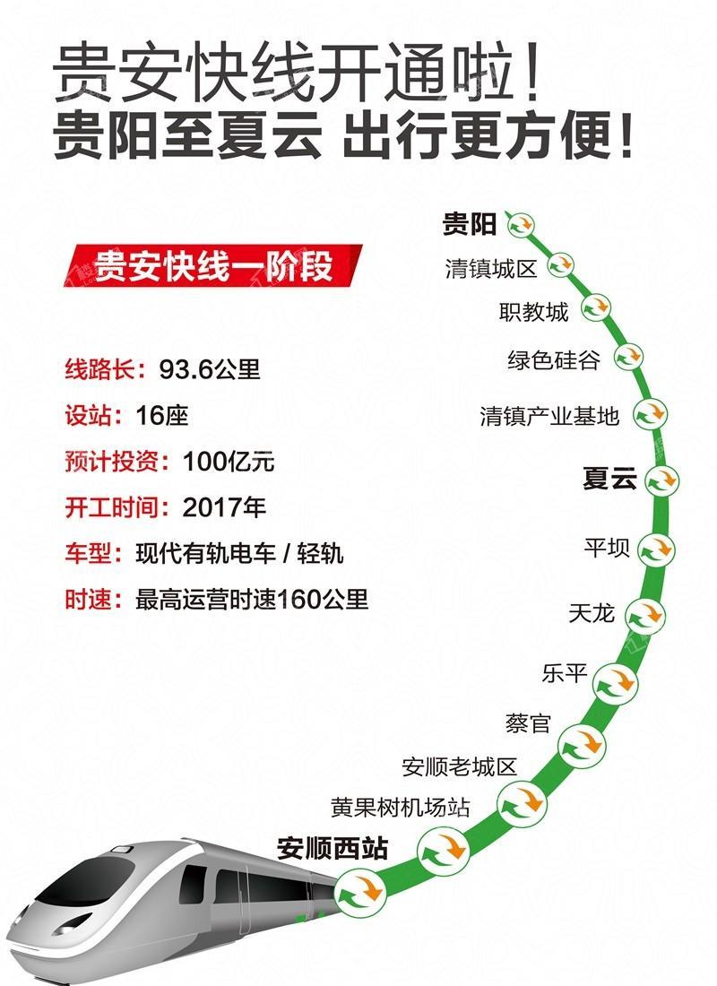 贵安观天下效果图