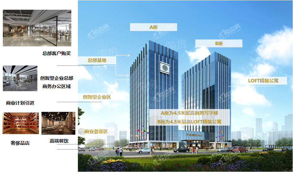 平商·创智中心效果图