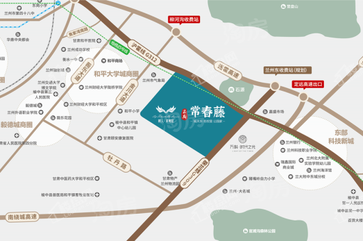 位置图