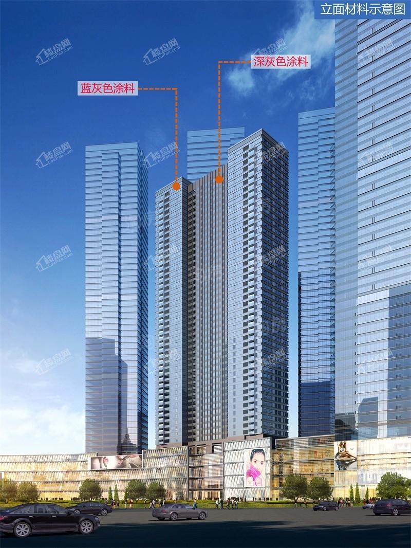 恒丰碧桂园•贵阳中心效果图