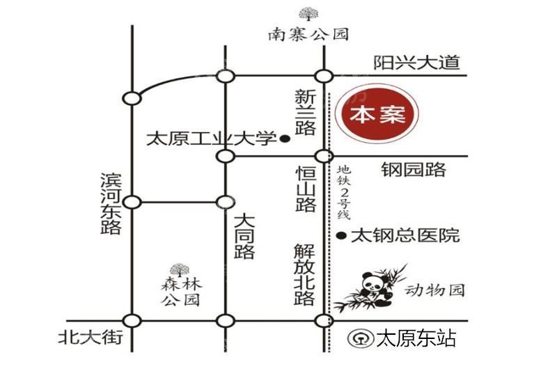 位置图