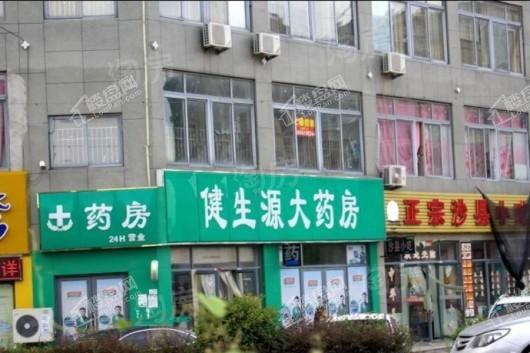 周边配套图