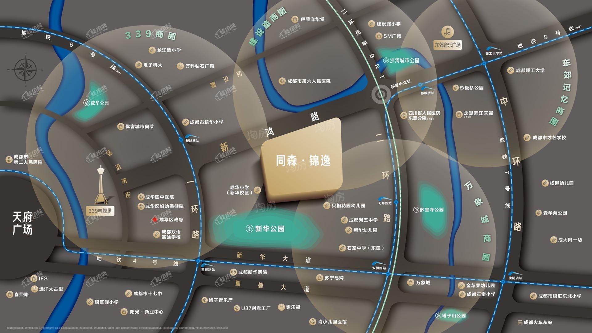 位置图