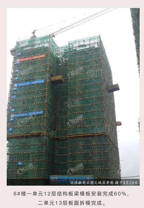 悦桂融创云图之城实景图