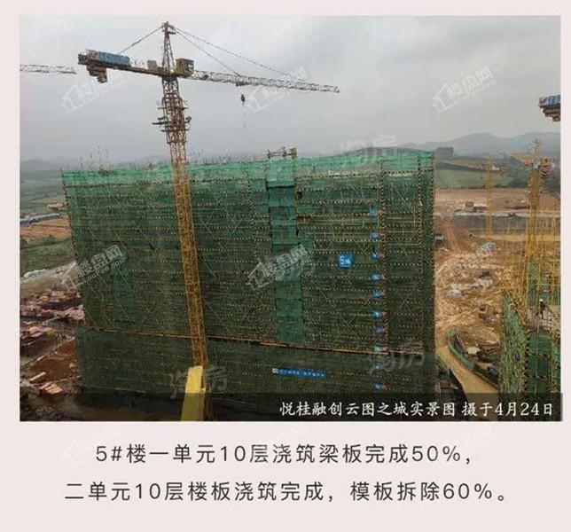 悦桂融创云图之城实景图