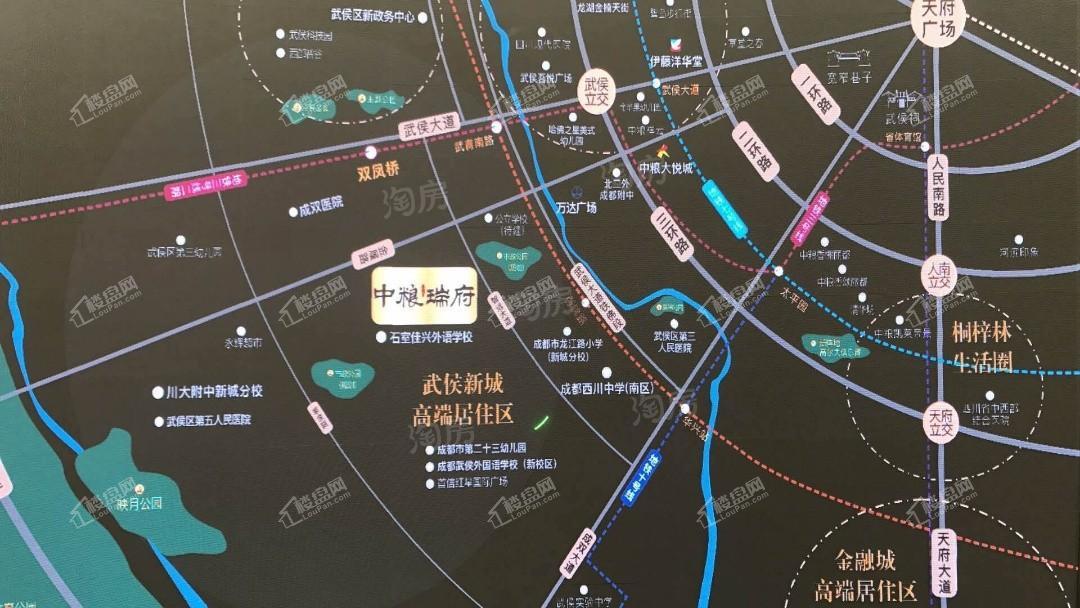 位置图