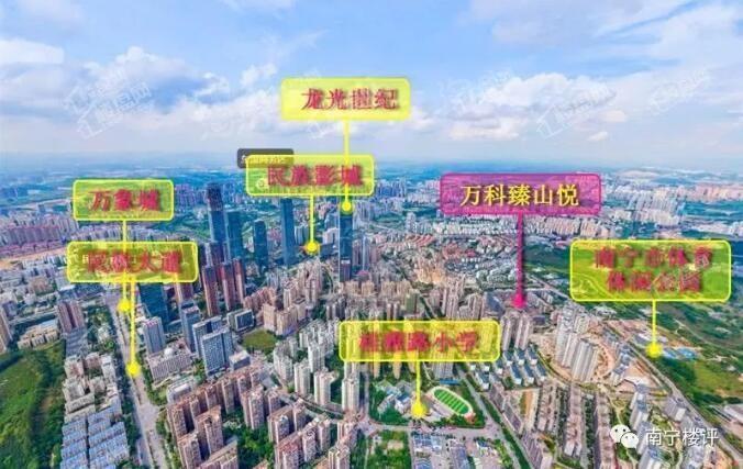 位置图