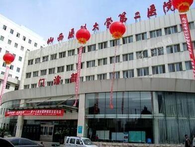 周边配套图
