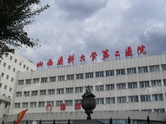 周边配套图