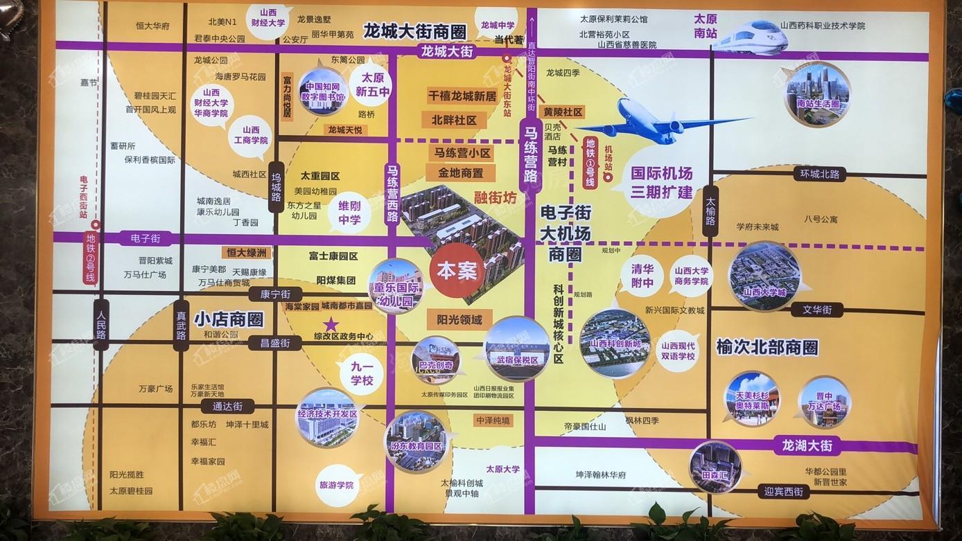 位置图