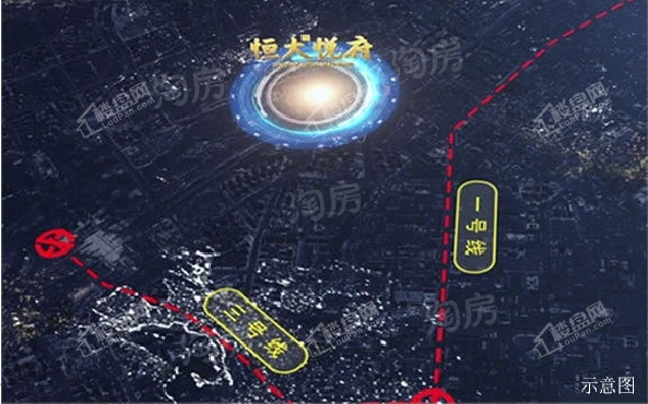 恒大悦府位置图