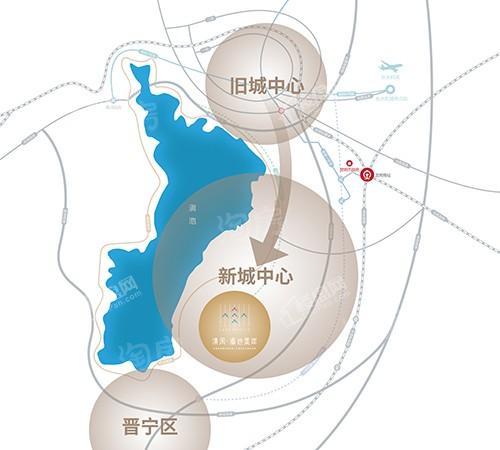 位置图