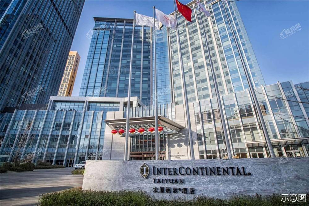 融创太原府配套图