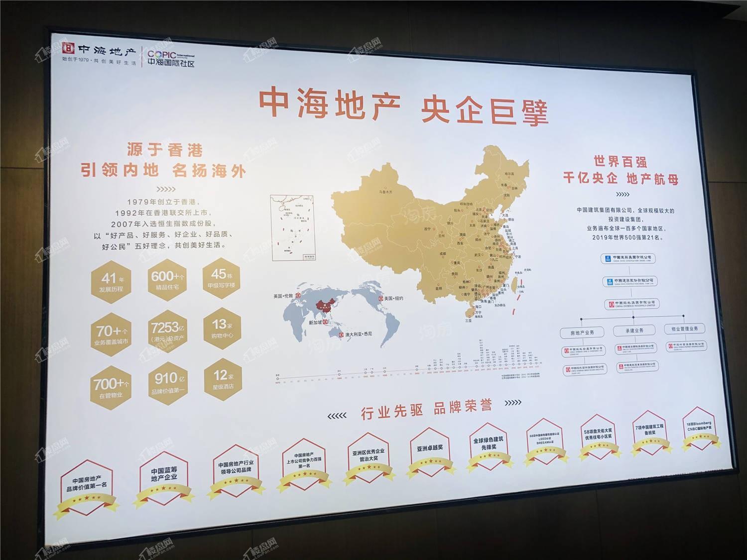 中海国际社区实景图