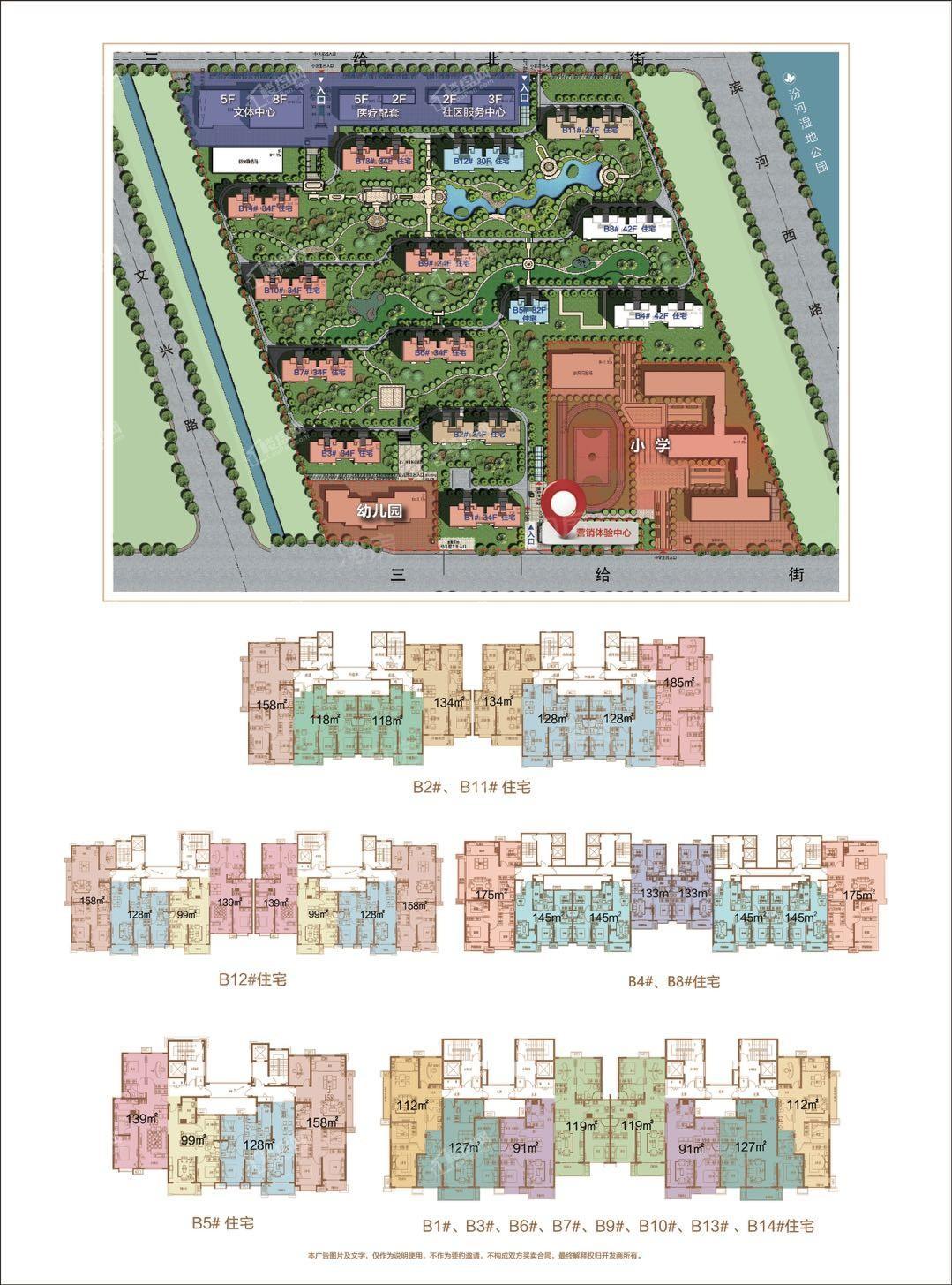 位置图