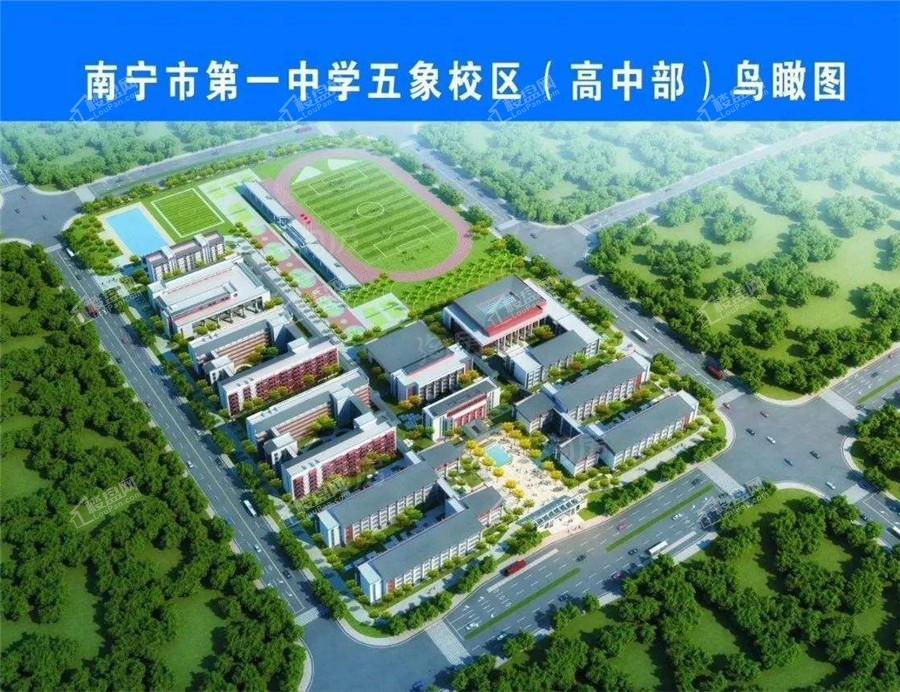 周边配套图