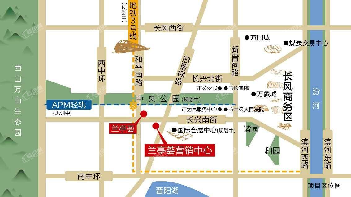 位置图