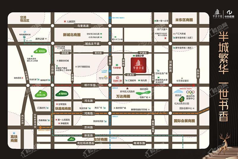 位置图