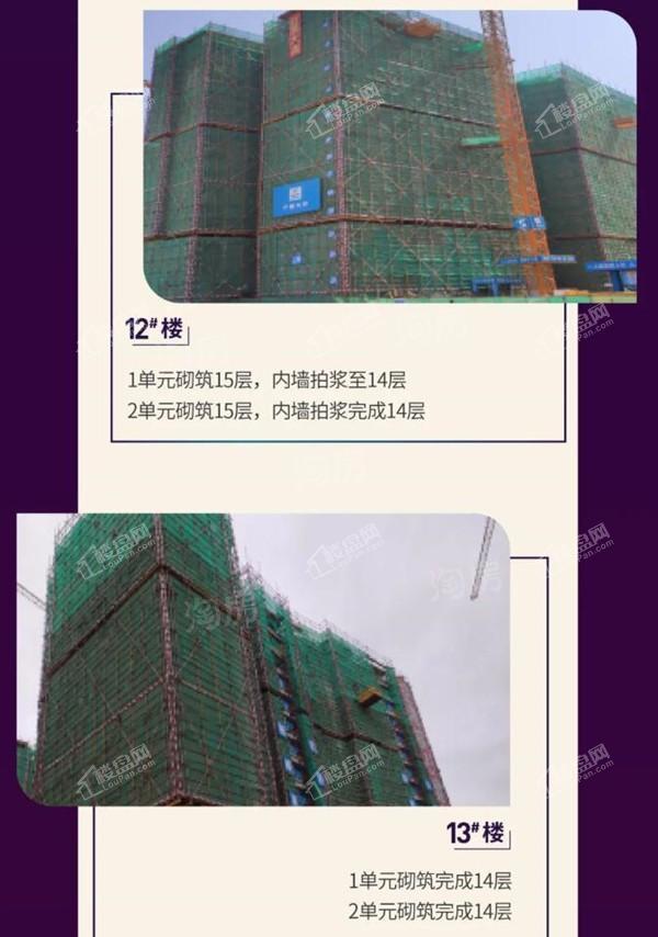 悦桂绿地新世界实景图