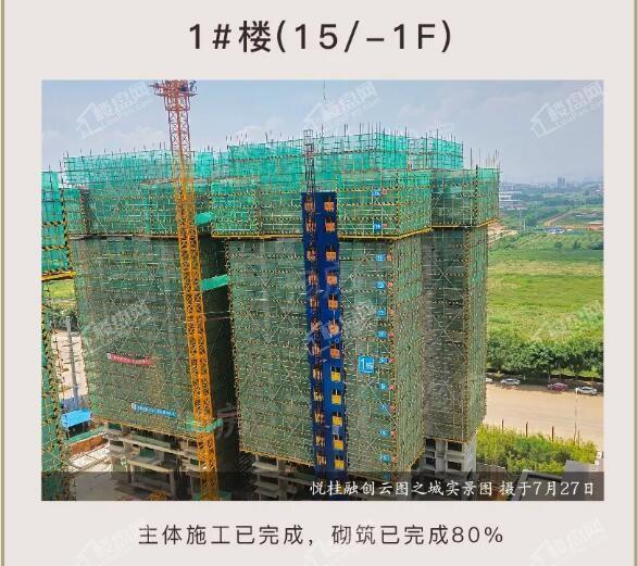 悦桂融创云图之城实景图