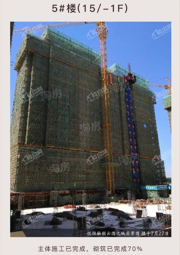 悦桂融创云图之城实景图