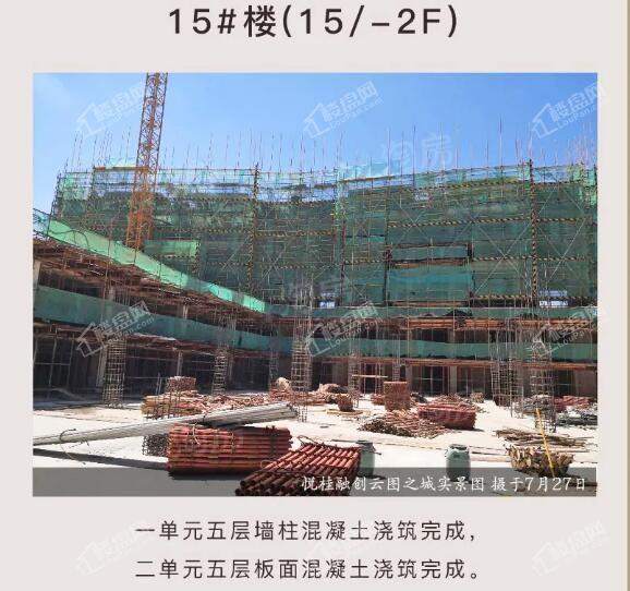 悦桂融创云图之城实景图