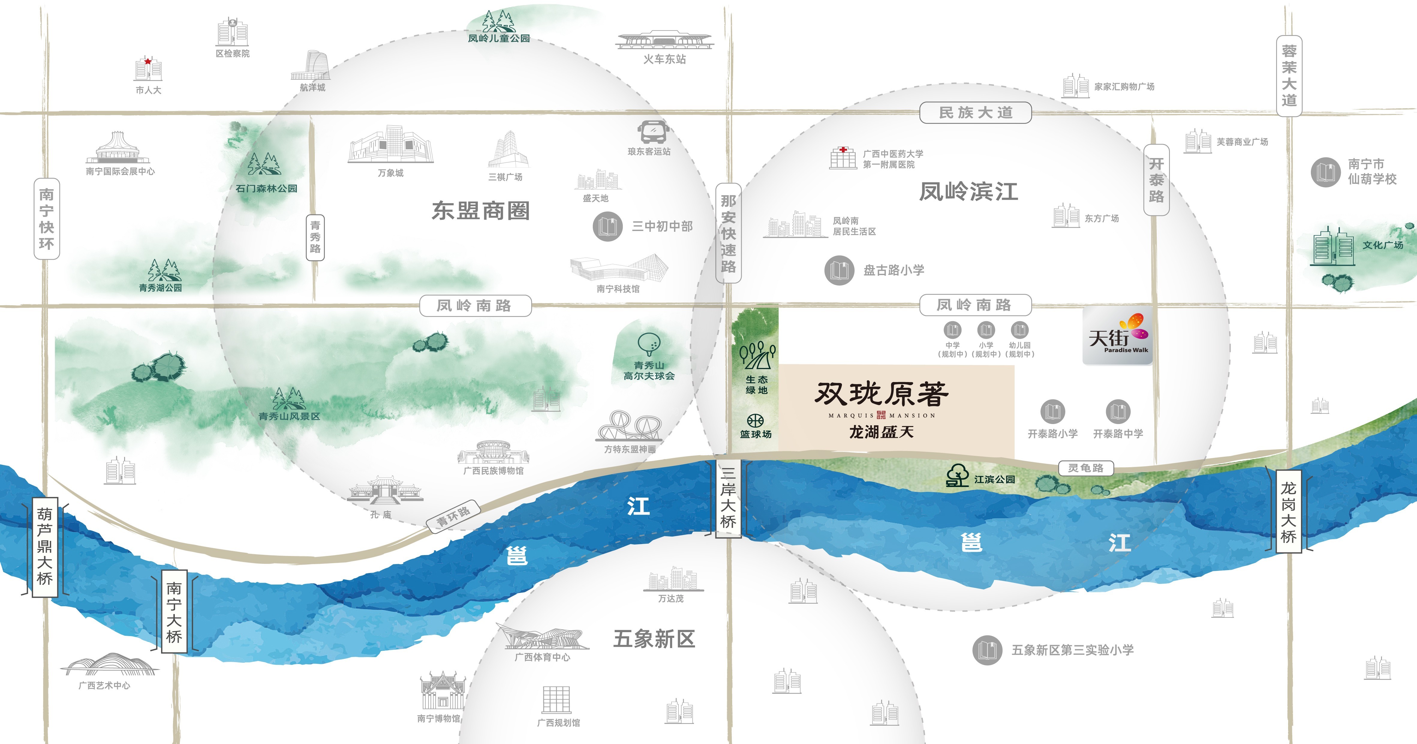 位置图