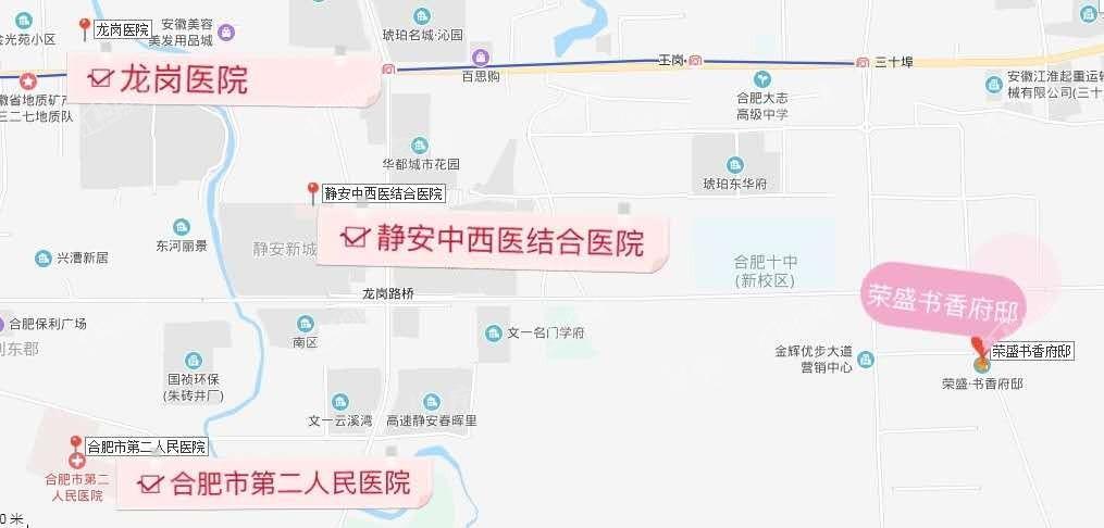 位置图