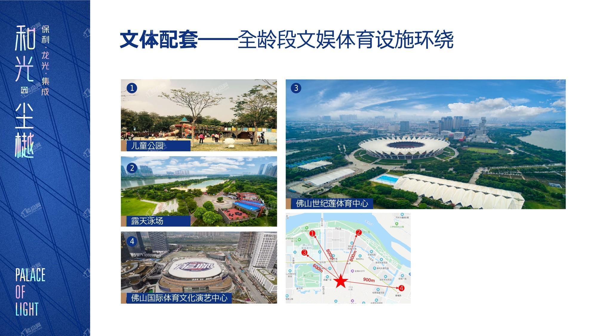 周边配套图