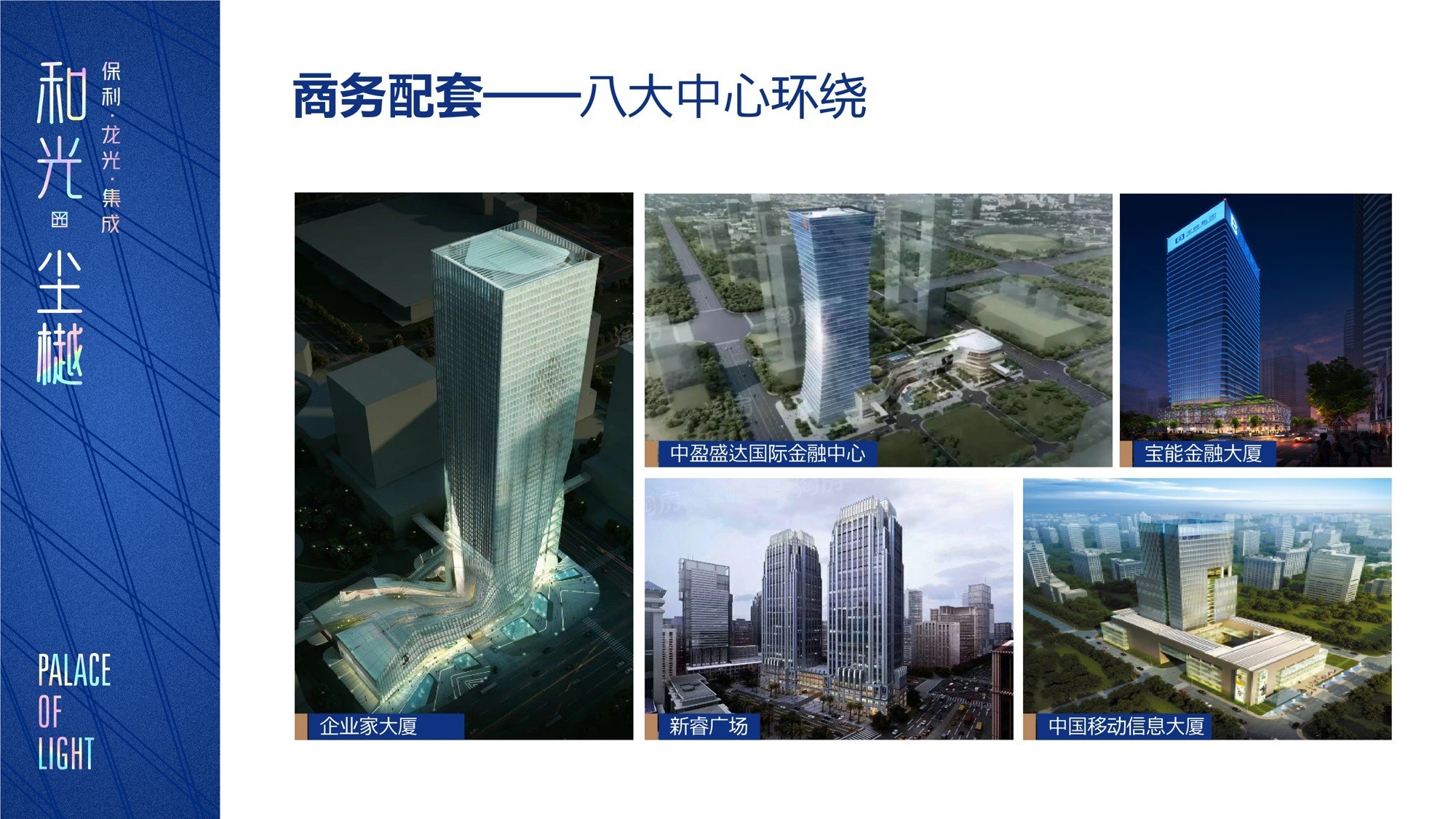 周边配套图