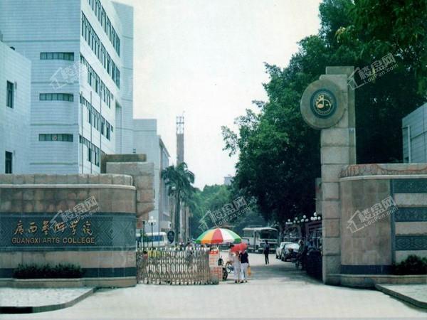 周边配套图