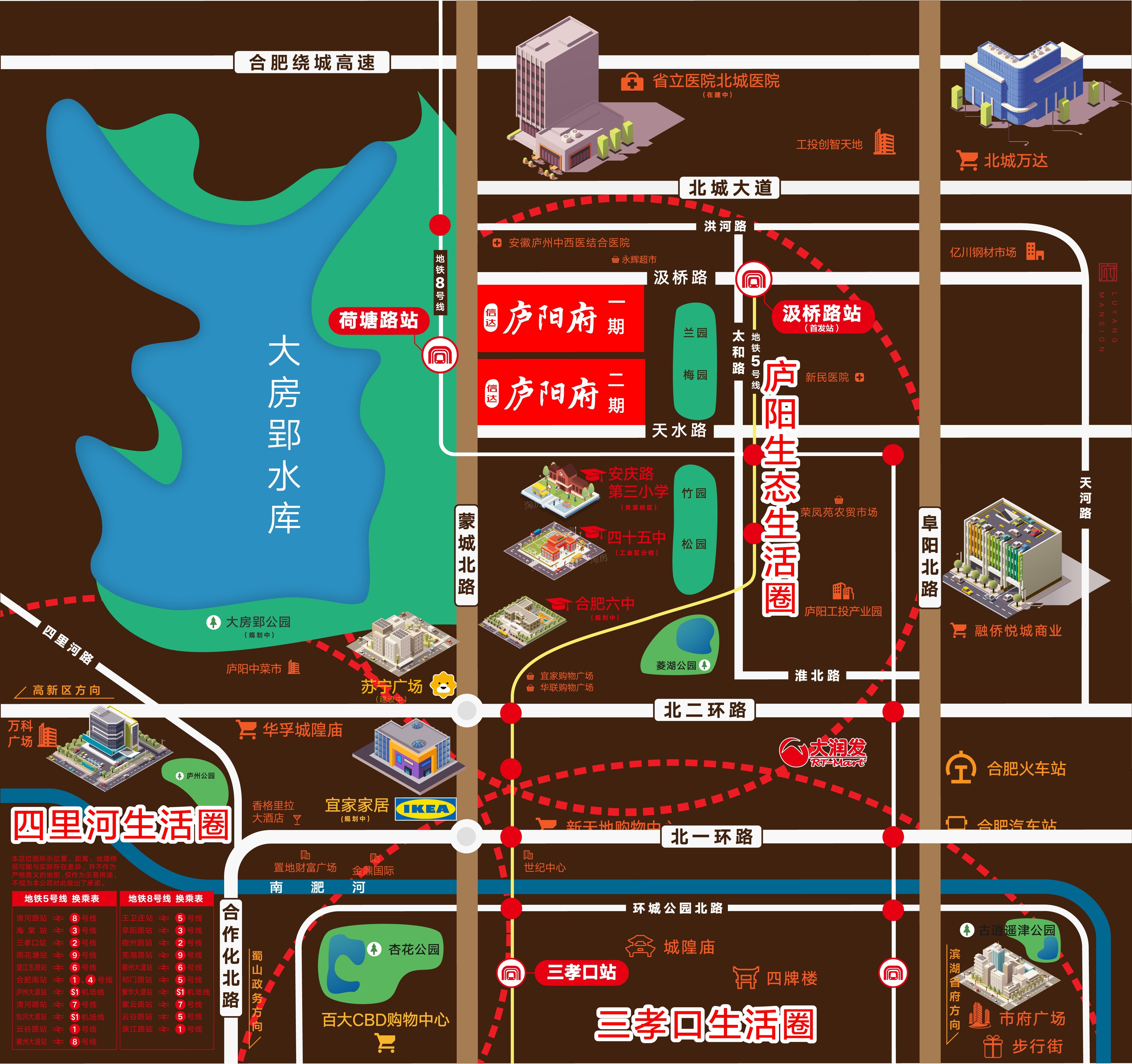 位置图